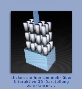 neu